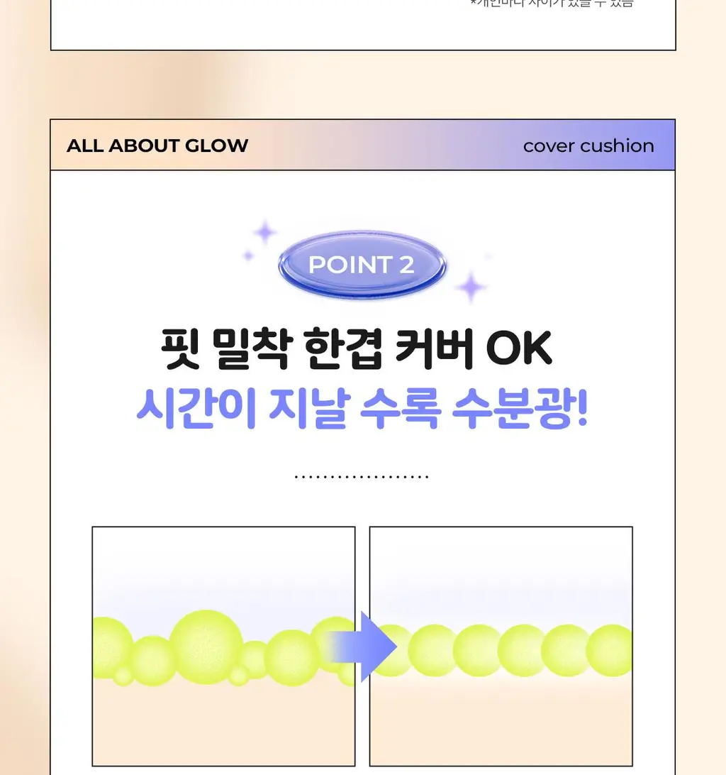 [리뷰이벤트/파데프리/커버선쿠션]체이싱래빗 올어바웃 글로우 커버 선쿠션 15g(단품/핑거퍼프 증정기획) 상세페이지 32